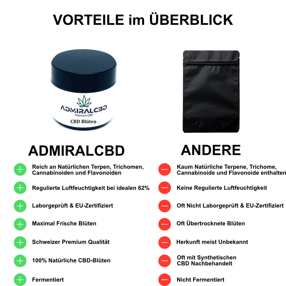 CBD Blüten AK47 von AdmiralCbd